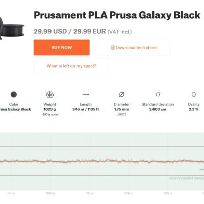 prusament pla blend oh my gold lifestyle