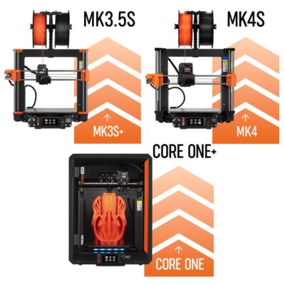 Prusa Opgraderinger