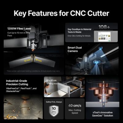 Nøglefunktioner for MetalFab CNC-skærer