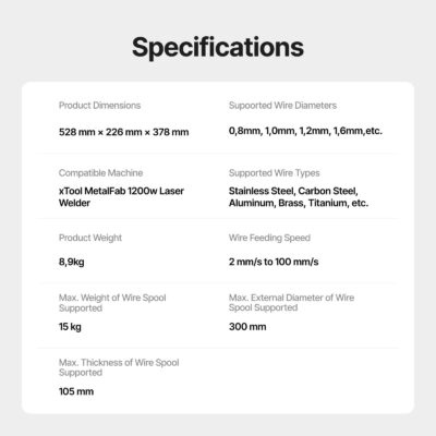 Wire Feeder specifikationer