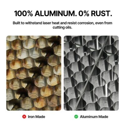 Honeycomb-struktur i aluminium